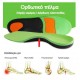 Ip Insoles Παιδικοί ανατομικοί πάτοι IP 001