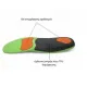 Ip Insoles Παιδικοί ανατομικοί πάτοι IP 001