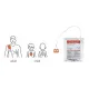 Απινιδωτής HeartGuardian HR - 701 PLUS RADIAN AED 
