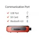 Απινιδωτής HeartGuardian HR - 701 PLUS RADIAN AED 