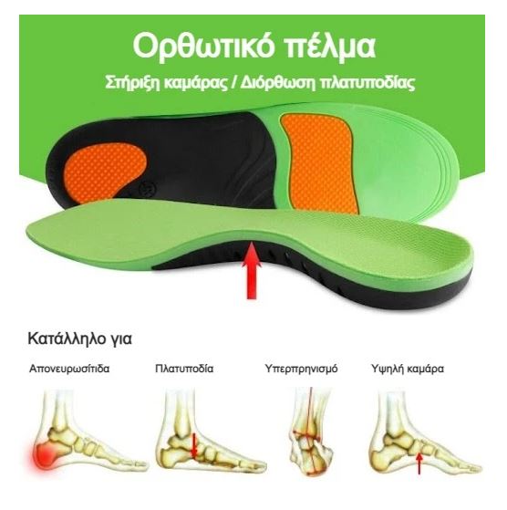 Ip Insoles Παιδικοί ανατομικοί πάτοι IP 001