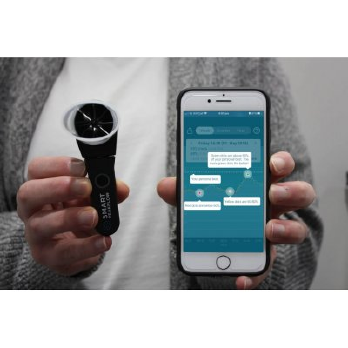 Ψηφιακό Ροόμετρο Smart PeakFlow με αντάπτορα bluetooth 15-271-001