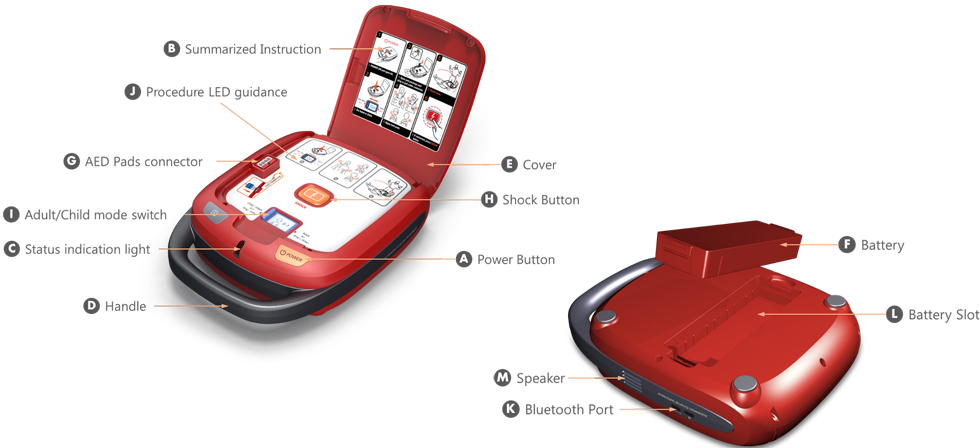 Απινιδωτής HeartGuardian HR-501 RADIAN AED - Ελληνικός