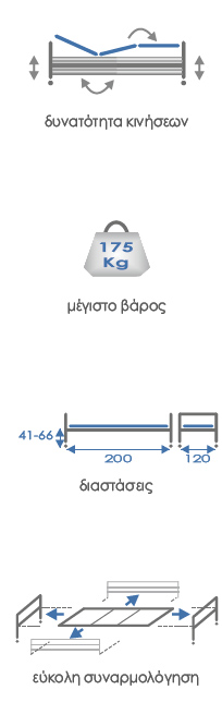 Κρεβάτι Ηλεκτρικό Πολύσπαστο PRISMA BARIATRIC 120 (με 12 άτοκες δόσεις)