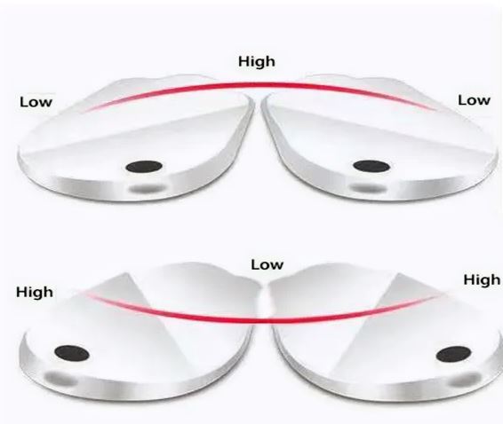 Ip Insoles Υποπτέρνιο με κλίση IP 017 για ραιβότητα - βλαισότητα Ip Insoles Υποπτέρνιο με κλίση IP 017 για ραιβότητα - βλαισότητα