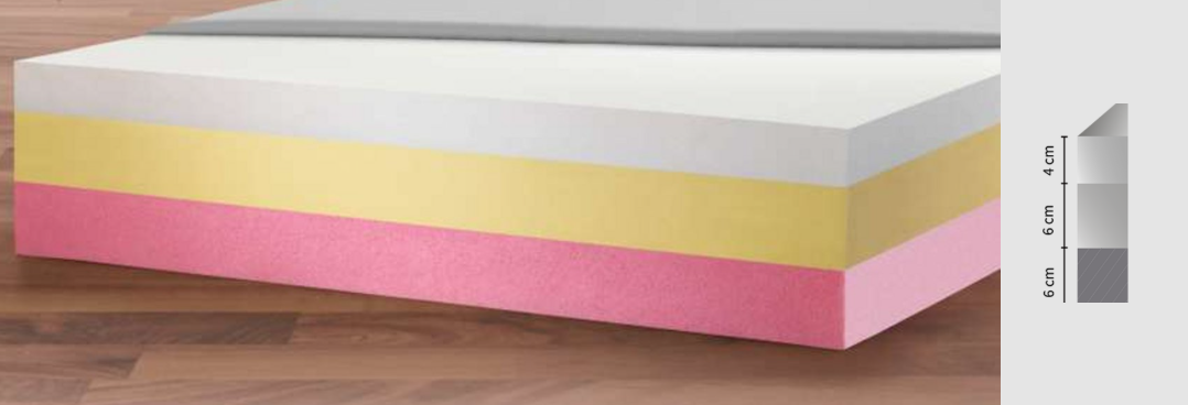 Burmeier Στρώμα Allura (cloud fit) 120cm x 200cm x16cm 0810130 (σε 12 ΑΤΟΚΕΣ ΔΟΣΕΙΣ)
