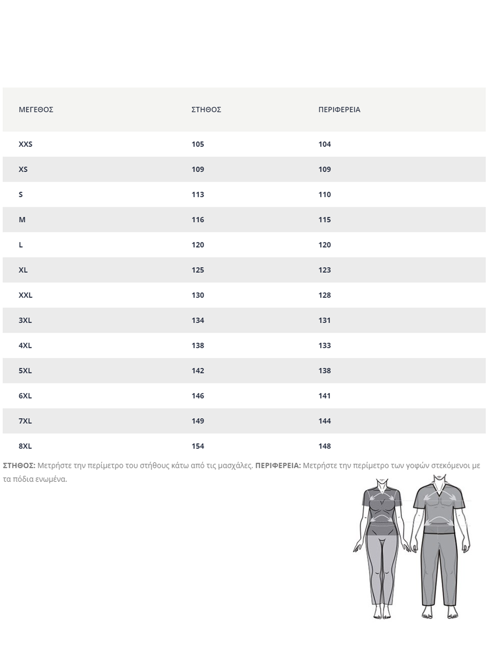 Ιατρική Στολή Μπλούζα - Παντελόνι (Σετ) Unisex  Βεραμάν 