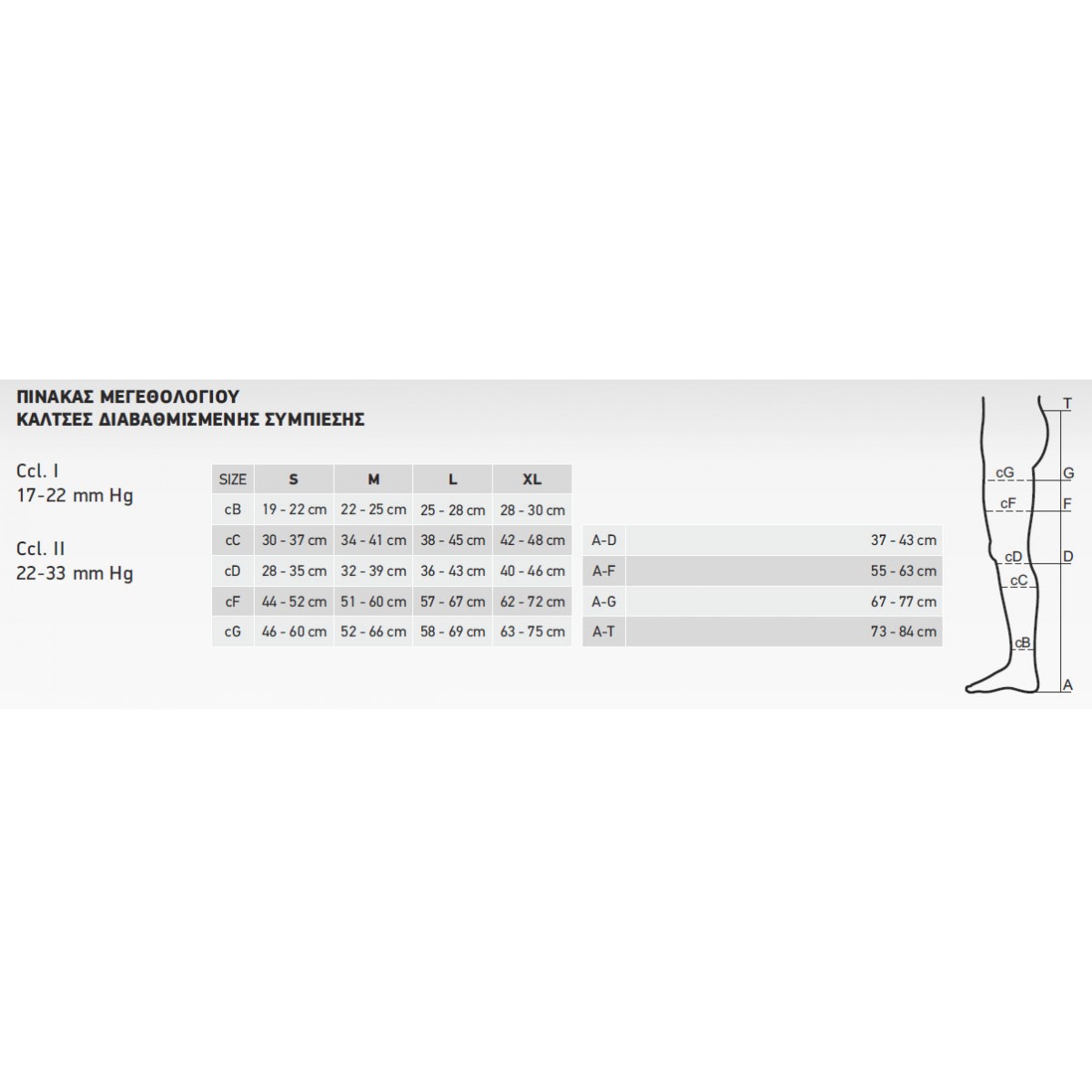 Anatomic Line Κάλτσα ριζομηρίου με κλειστά δάχτυλα Class I 17-22 mm Hg 00-6312