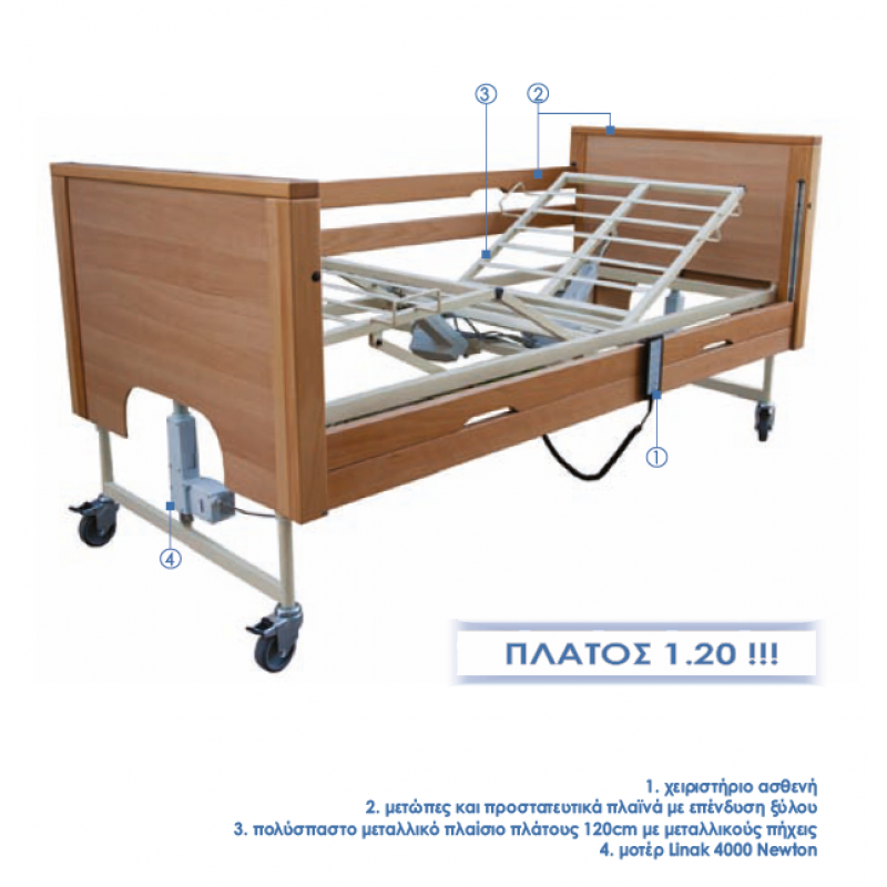 Κρεβάτι Ηλεκτρικό Πολύσπαστο PRISMA BARIATRIC 120 (με 12 άτοκες δόσεις)