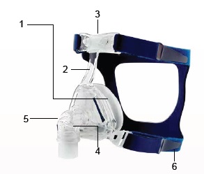 SEFAM Breeze Nasal Ρινική μάσκα σιλικόνης SEFAM Breeze Nasal Ρινική μάσκα σιλικόνης
